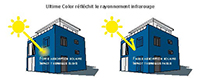absorption solaire (2 maisons bleues)