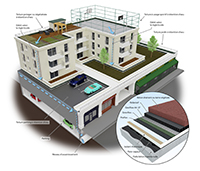 Rooftop Duo™ - Ecole primaire et collège Emmanuel d’Alzon à Saint Médard en Jalles (33)