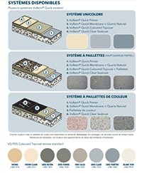 VULKEM® QUICK PDS : Système d’Étanchéité Liquide circulable décoratif, pour balcons et terrasses