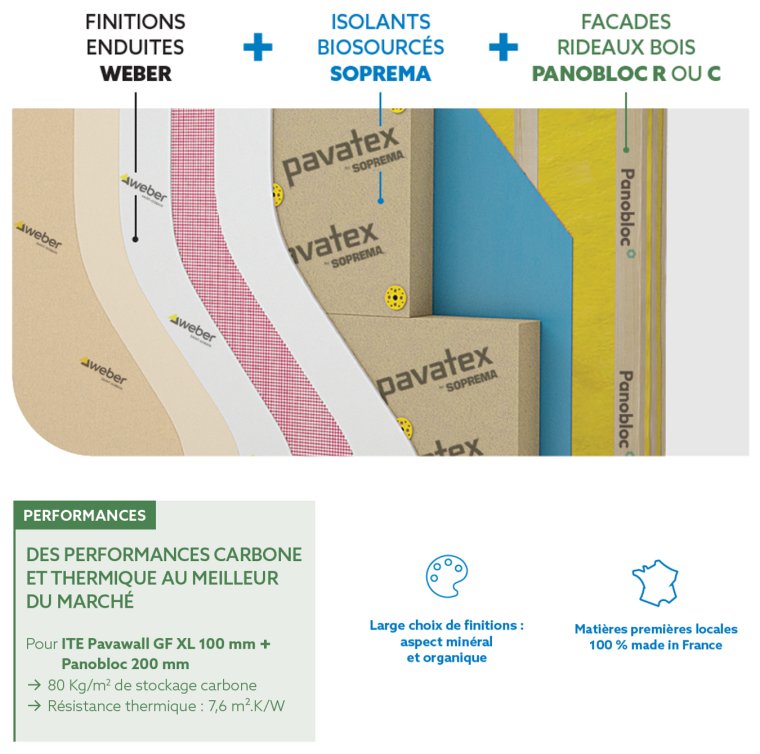 WEBER innove avec la 1ère solution d’enduit à la chaux sur FOB* pour la construction bas carbone grande hauteur.